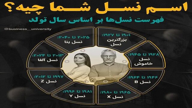 متعلق به کدام نسل هستید؟